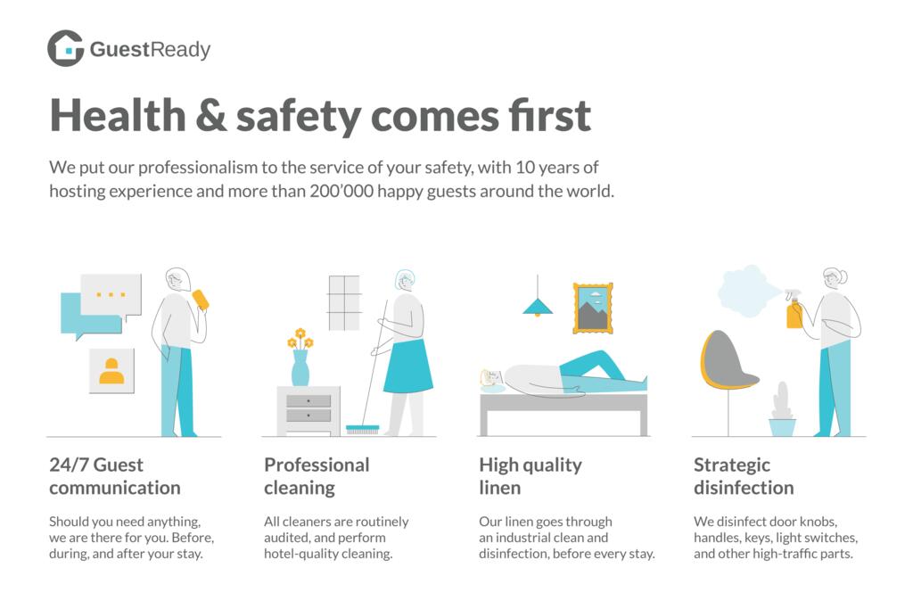 GuestReady - Sleek And Sunny Apartment Right Next To JBR Beach! - thumb 2