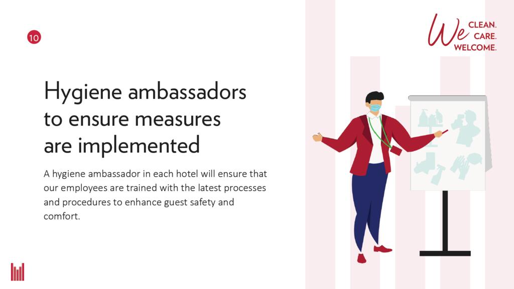 Copthorne Hotel Dubai - thumb 3