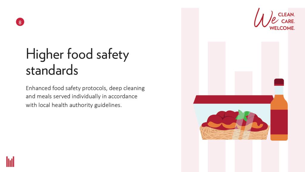 Copthorne Hotel Dubai - thumb 5